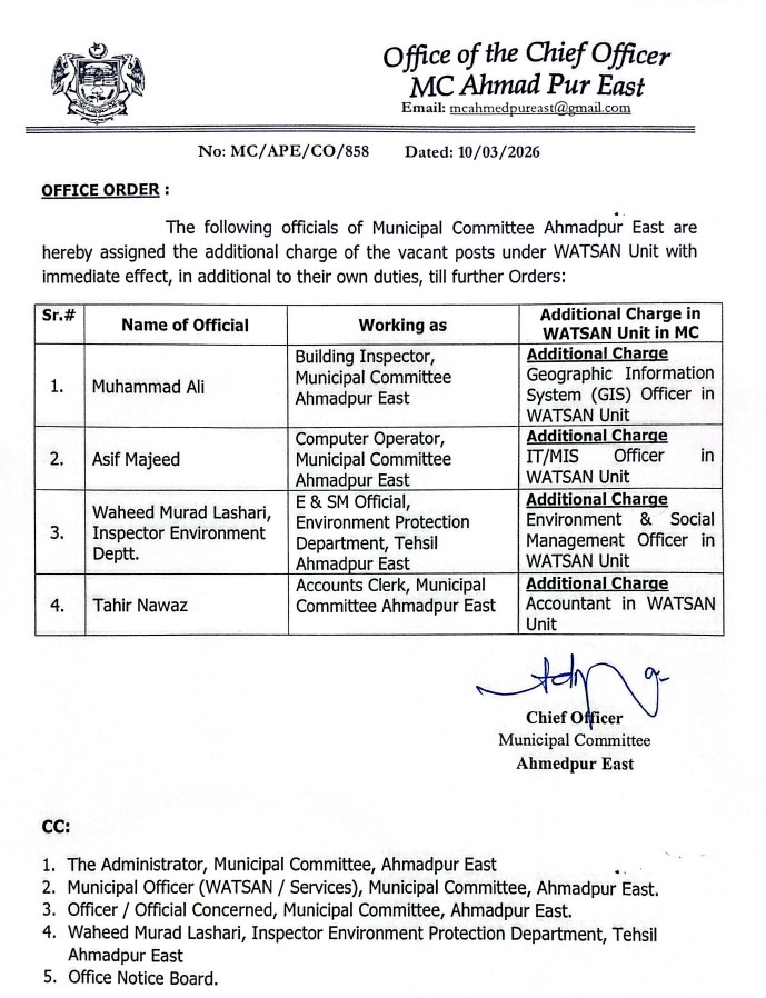 WATSAN Unit Staff Orders  