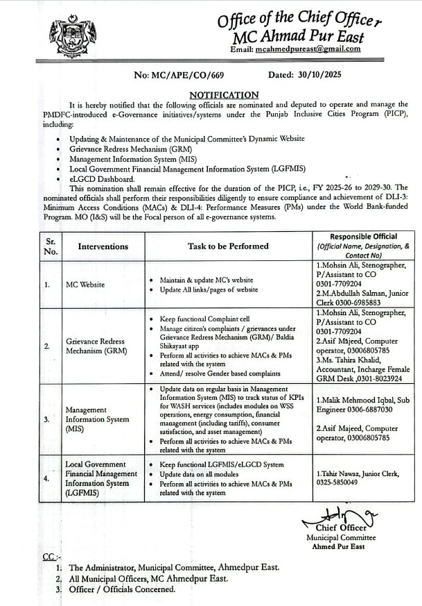 Notification_Focal Persons_E-goverance Initiatives  